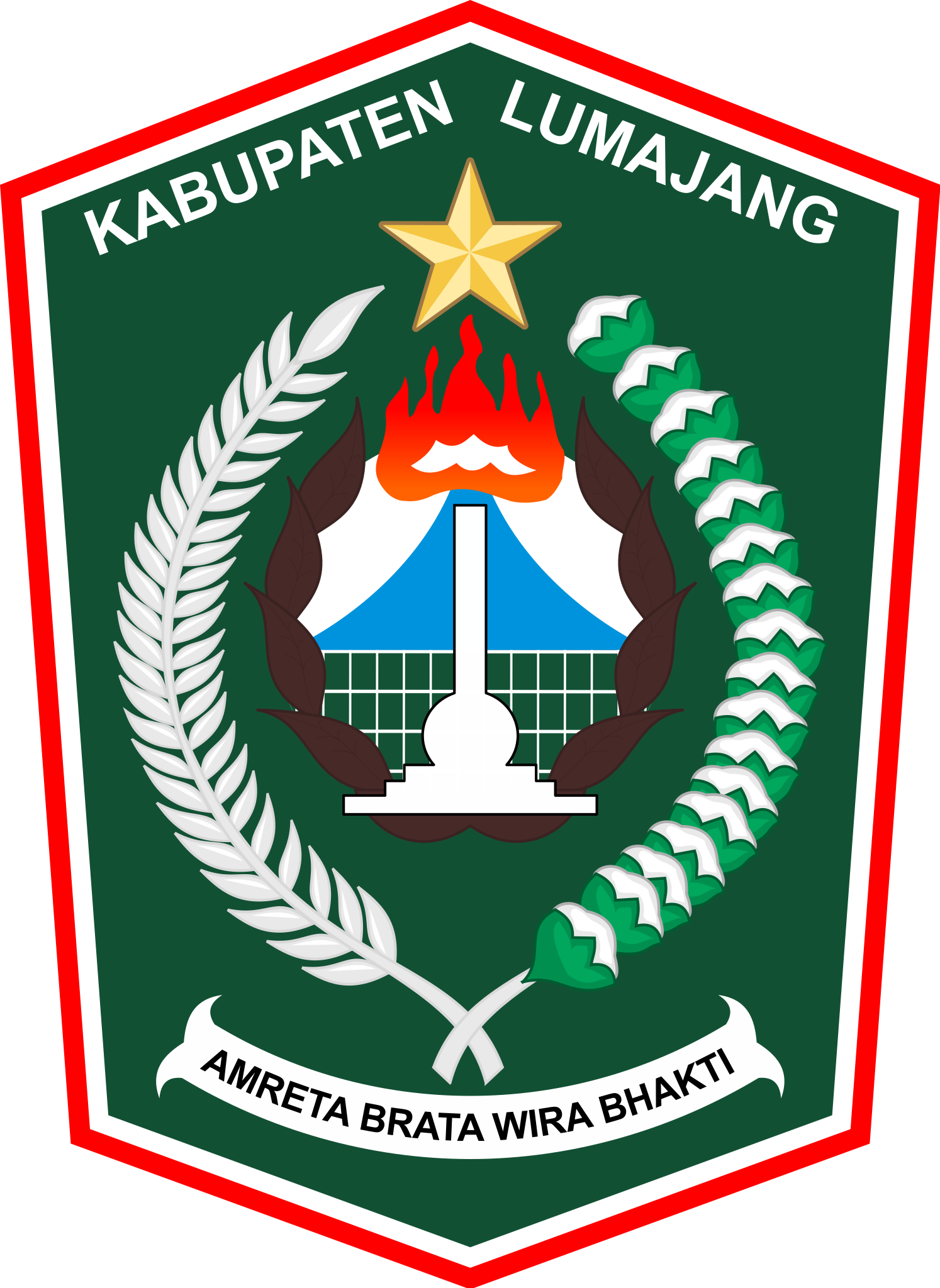 Kabupaten Lumajang